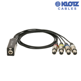 Hệ thống đa lõi 4 kênh mini KLOTZ CLAES-MINI40 CATLink