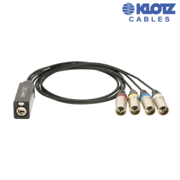 Hệ thống đa lõi mini 4 kênh KLOTZ CLDMX-MINI40 CATLink