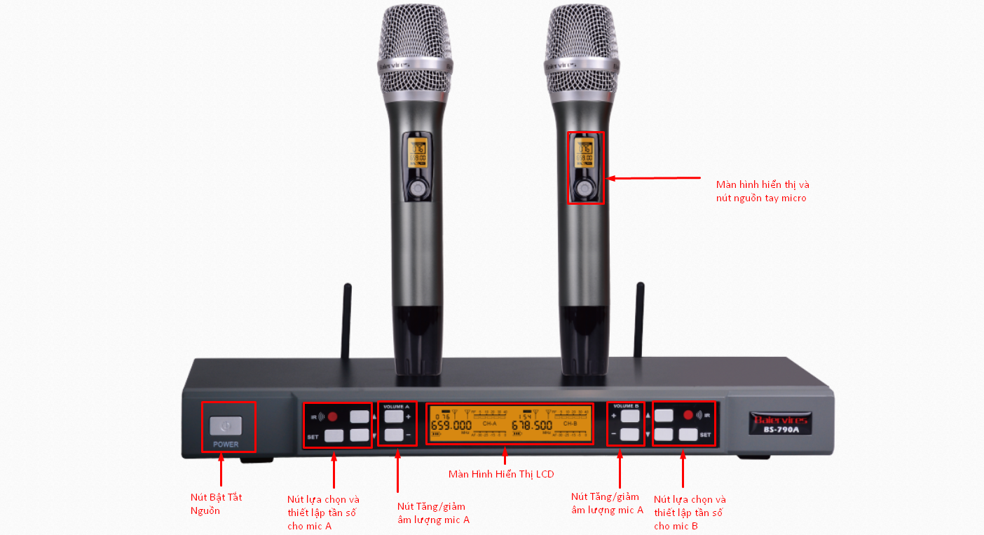 thiết kế của micro baiervires bs790a