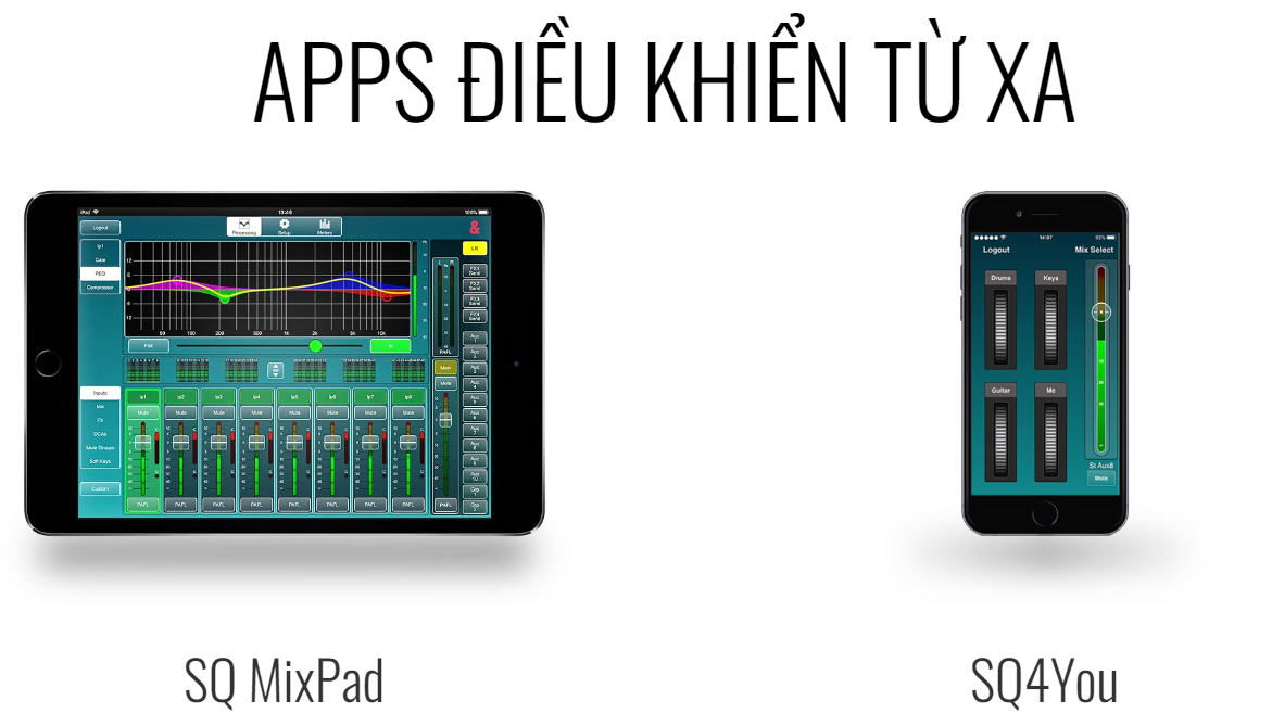 ứng dụng điều khiển SQ5